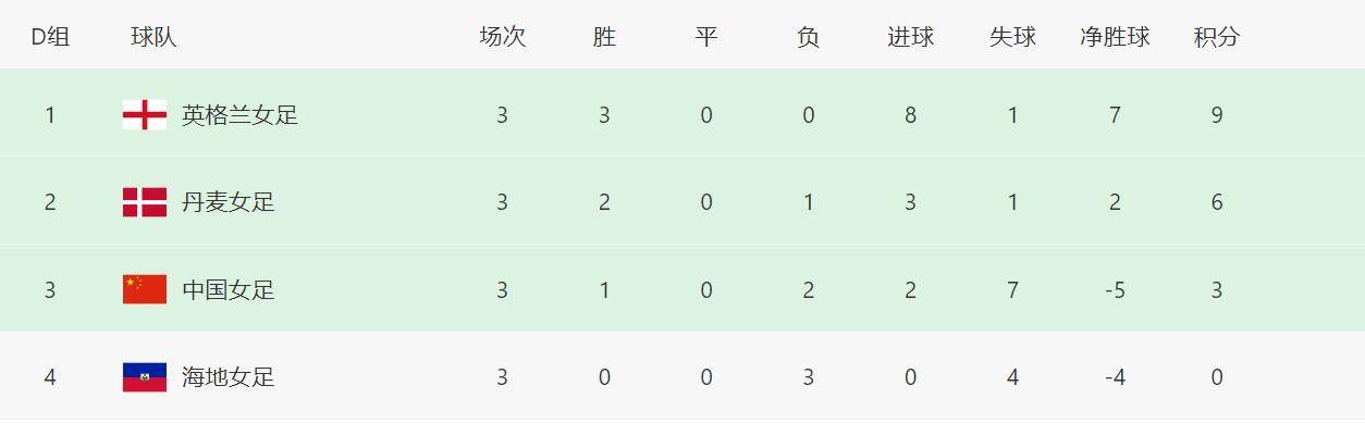 欧美做受