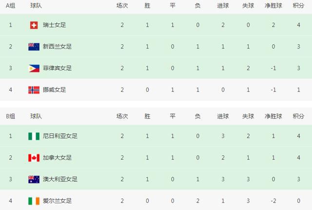 外遇善良的女儿在法律3
