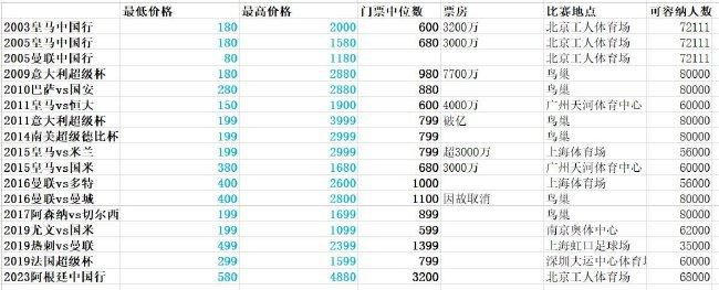 96精产国品一二三产品