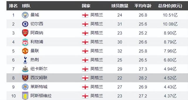 亚洲国产一区av
