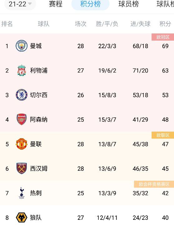 一级特黄在线观看