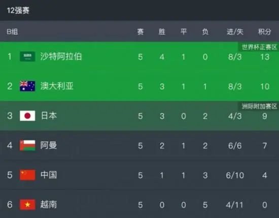 91佛爷美容院