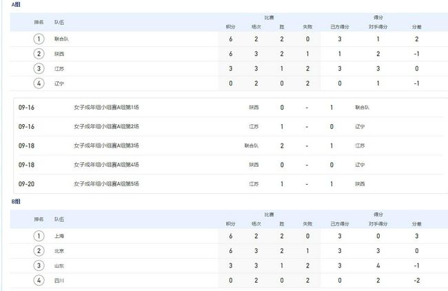 亚洲视频一区二区